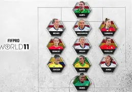 乐动体育官方-国外女足名将争夺年度最佳球员殊荣(女足在国外踢球球员)